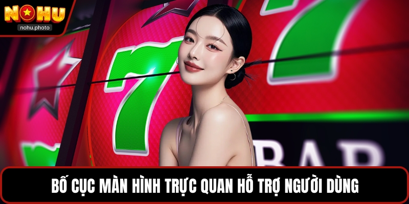 Bố cục màn hình trực quan hỗ trợ người dùng